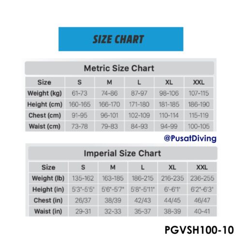 SC PGVSH100-10