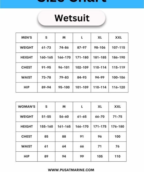 Wetsuit-Size-Chart-500x708
